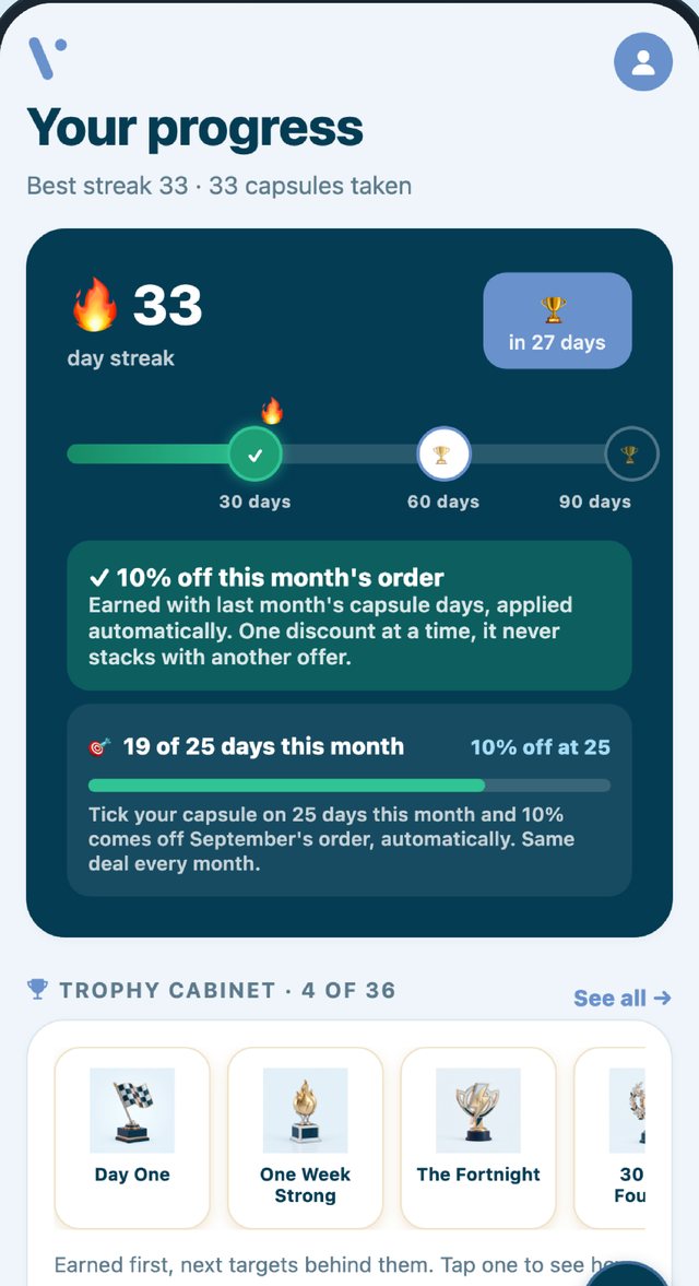 Progress screen showing a 33 day streak, this month's 10% back and the trophy cabinet