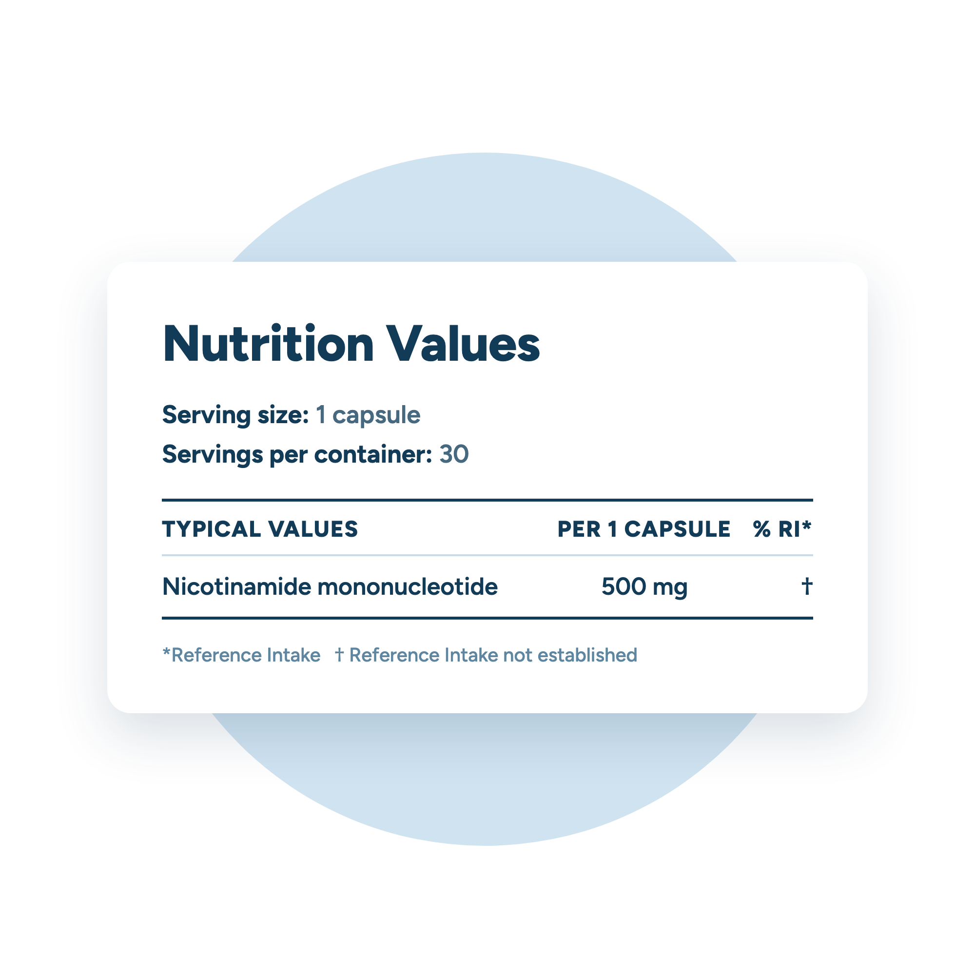 Pure NMN | 500mg Capsules