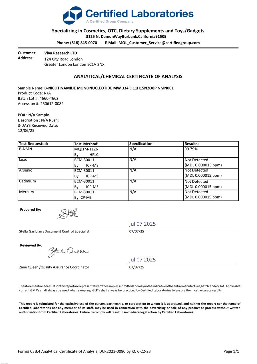 Certificate of analysis for batches 4660 to 4662, July 2025