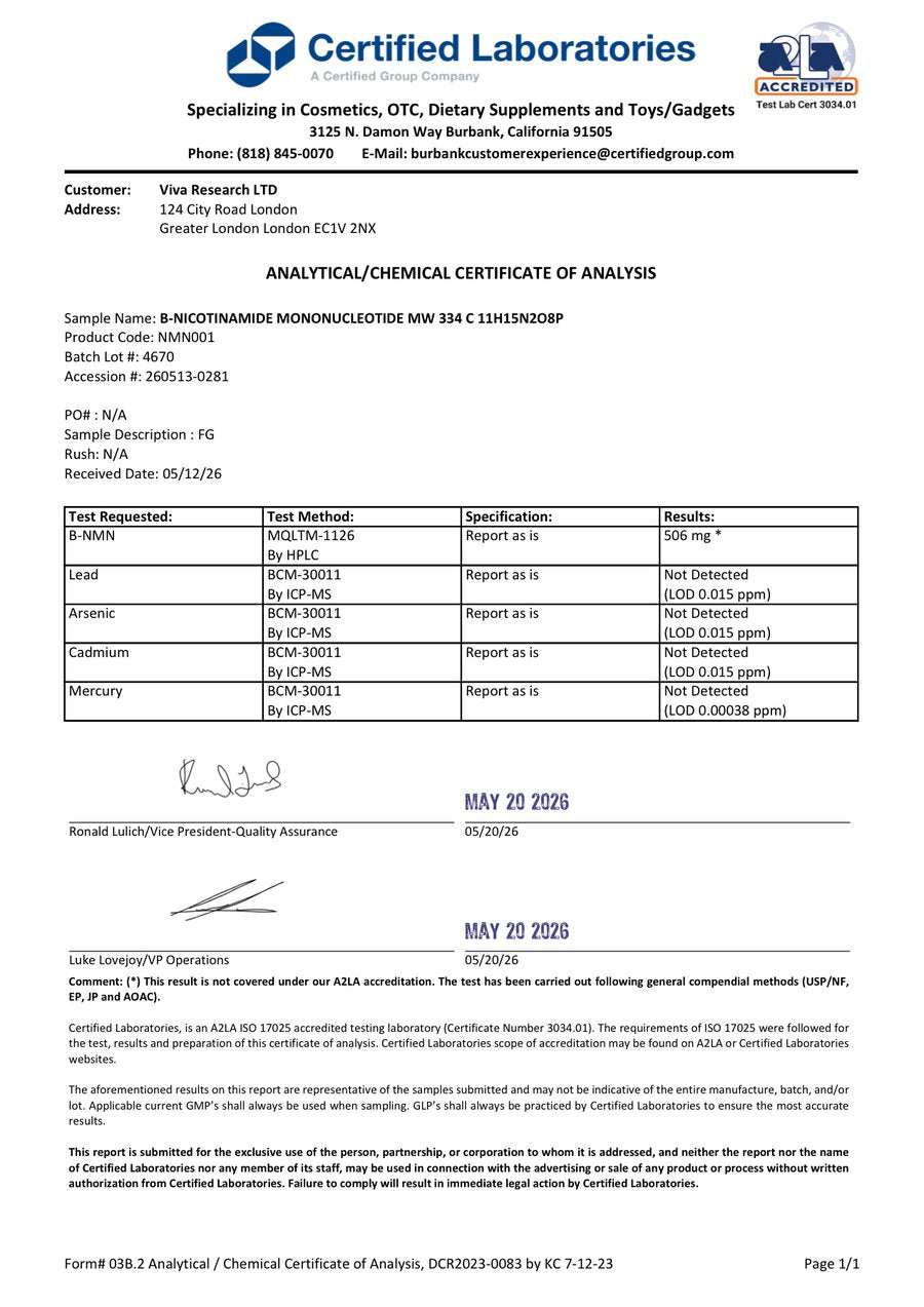 Certificate of analysis for batch 4670, issued 20 May 2026